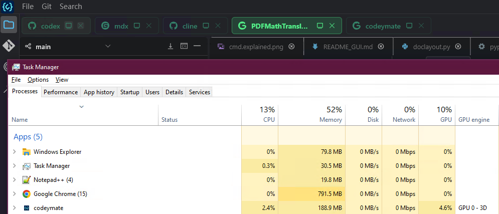 Memory efficiency